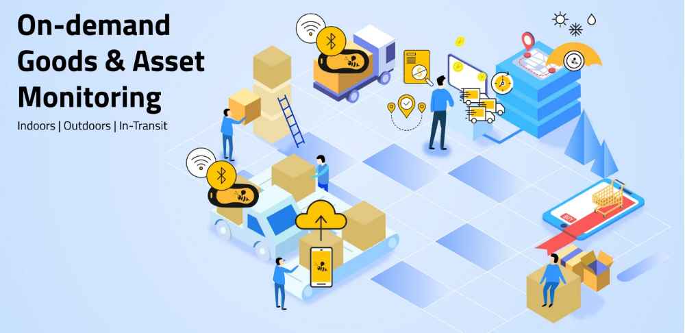 IoT Solution for Realtime Monitoring System