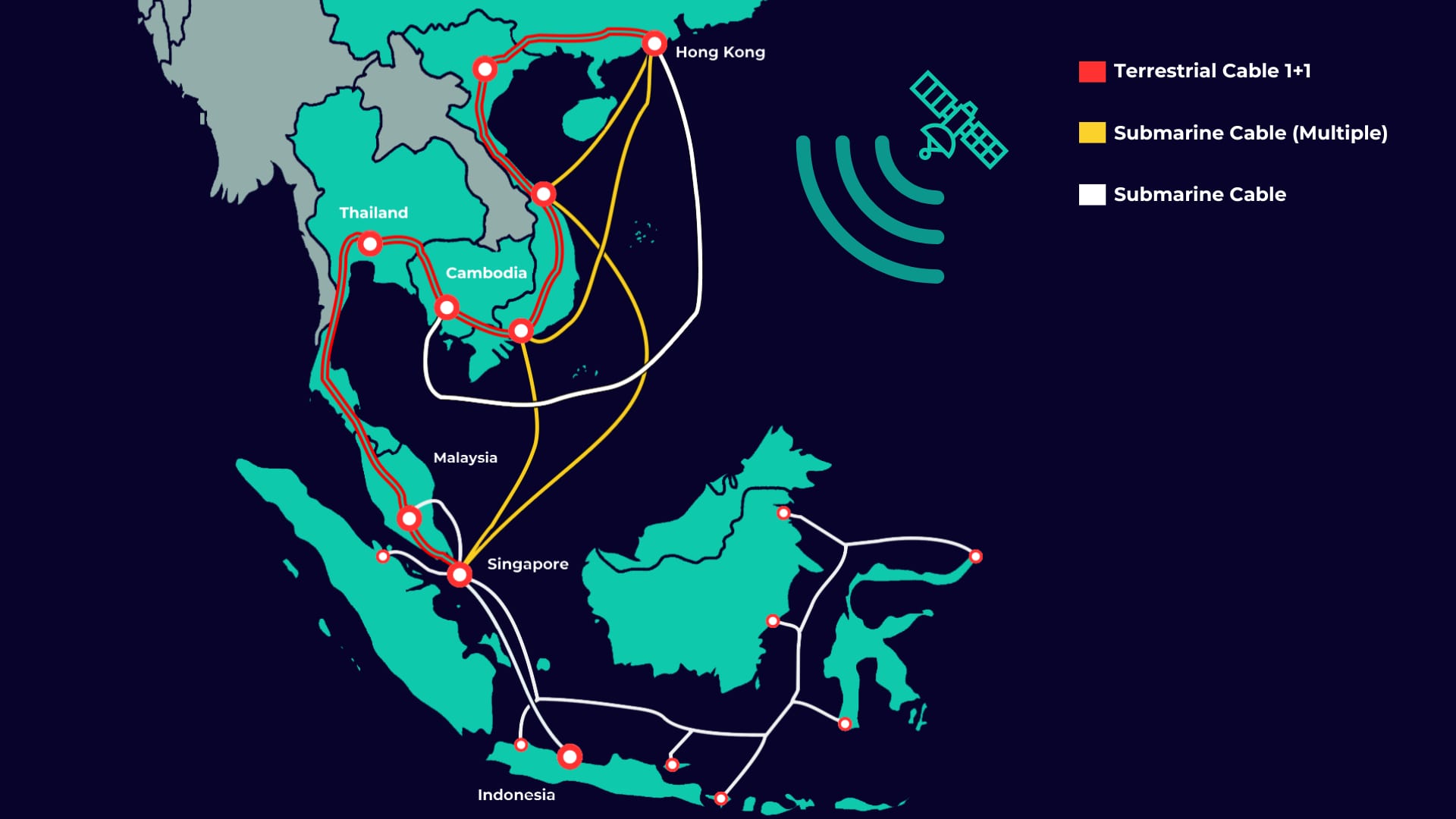 AseanConnect.One Alliance Supercharges Carriers & OTTs in ASEAN Through Collaborative Connectivity and Data Center Services